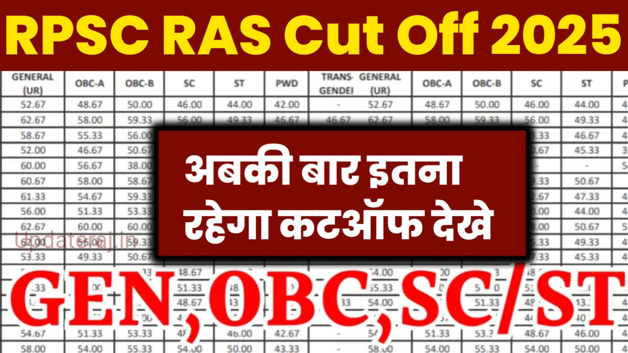 RPSC RAS Cut off 2025: आरपीएससी आरएएस परीक्षा की कटऑफ यहां से जाने,Gen,OBC, SC/ST